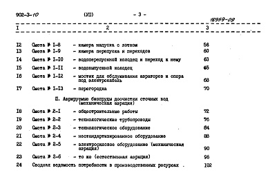 Состав альбома. Типовой проект 902-3-10Альбом 7 Сметы     