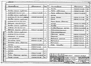Состав альбома. Типовой проект 820-1-073c.87Альбом 11  Затвор плоский глубинный скользящий В-Н-Нн=2-2-4,3 м для отстойника на расход 6 м3/с     