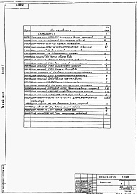 Состав альбома. Типовой проект 901-3-187.83Альбом 4 Задание заводу-изготовителю на низковольтные комплектные устройства