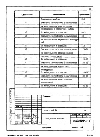 Состав альбома. Типовой проект 224-1-482.86Альбом 7 Ведомости потребности в материалах