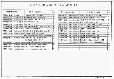 Состав альбома. Типовой проект 902-2-455.88Альбом 3 Строительные изделия ( из тп 902-2-453.88)      