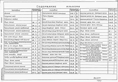 Состав альбома. Типовой проект 902-2-329Альбом 1 Технологическая и строительная части. Антикоррозионная защита