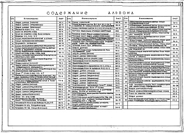 Состав альбома. Типовой проект 254-9-85Альбом 1 Архитектурно-строительные решения, технология, отопление и вентиляция, водопровод и канализация, теплосабжение, электрооборудование и устройства связи