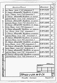 Состав альбома. Типовой проект 403-3-078.88Альбом 9 Сметы и ведомости потребности в материалах. Книга 1