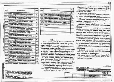 Состав альбома. Типовой проект 812-1-106.87Альбом 1  Общая пояснительная записка. Технология производства. Архитектурно-строительные решения.  Электроснабжение. Электрическое освещение. Силовое электрооборудование. Связь и сигнализация. Автоматизация технологии производства .