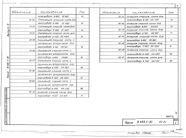 Состав альбома. Серия 3.402.1-31 НадземныеВыпуск 2 Сборные конструкции и опорные части