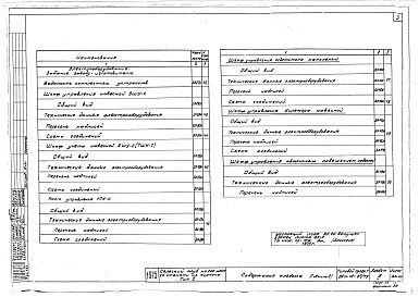 Состав альбома. Типовой проект 264-12-87/75Альбом 3 Электрооборудование, устройство радио и связи, кинотехнология, кинотехника
