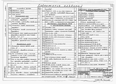 Состав альбома. Типовой проект 272-11-17п.Альбом 1 Общая пояснительная записка. Технологическая, холодильная и архитектурно-строительная части.    