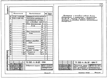 Состав альбома. Типовой проект 503-4-64.89Альбом 5 Строительные изделия