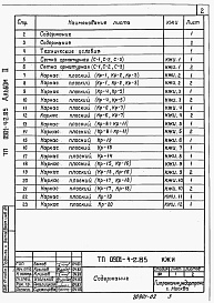 Состав альбома. Типовой проект 0901-4-2.85Альбом 2 Строительные изделия.     