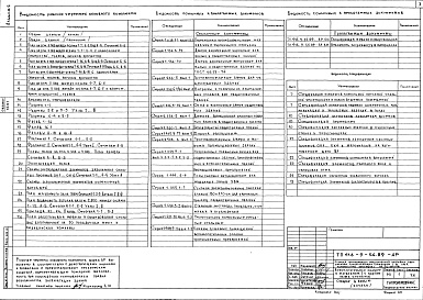 Состав альбома. Типовой проект 416-9-54.89Альбом 2 Архитектурные решения. Конструкции железобетонные. Конструкции металлические