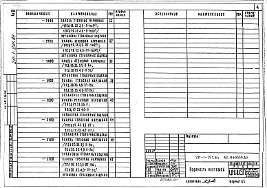 Состав альбома. Типовой проект 211-1-291.84Альбом 4 Изделия железобетонные сборные. Изделия железобетонные монолитные. Изделия металлические