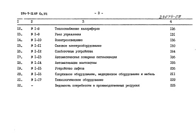 Состав альбома. Типовой проект 294-9-12.89Альбом 7 Сметы