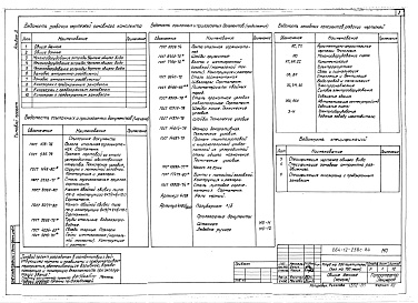 Состав альбома. Типовой проект 264-12-238с.84Альбом 2 Механическое оборудование эстрады. Кинотехнология. Электроакустика. Связь и сигнализация. Отопление и вентиляция. Водопровод и канализация
