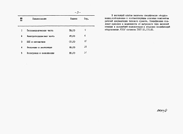 Состав альбома. Типовой проект 903-4-96.87Альбом 6 Спецификация оборудования
