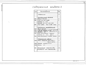 Состав альбома. Типовой проект 416-5-46.90Альбом 2 Архитектурные решения. Конструкции железобетонные. Строительные изделия. Организация строительства