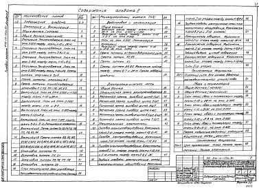 Состав альбома. Типовой проект 272-13-102с.84Альбом 2 Отопление и вентиляция, водопровод и канализация, электротехническая часть, связь и сигнализация, автоматизация.