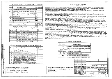 Состав альбома. Типовой проект 89-086.83Альбом 12 Электрооборудование (Э)