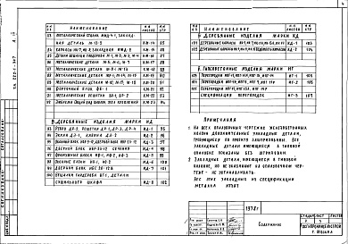 Состав альбома. Типовой проект 222-1-347Альбом 3  Изделия заводского изготовления     