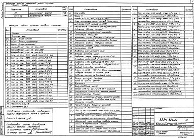 Состав альбома. Типовой проект 222-1-534.87Альбом 1 Архитектурные решения часть 1 Технологические чертежи 