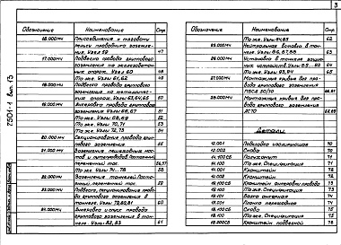 Состав альбома. Серия 7.501-1 КонтактнаяВыпуск 13 Заземление устройств контактной сети. Рабочие чертежи