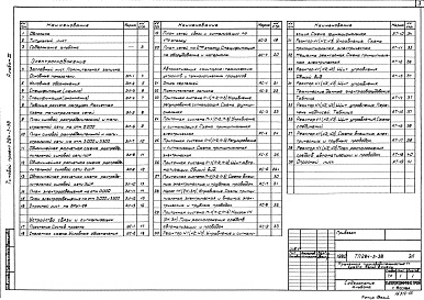 Состав альбома. Типовой проект 284-3-38Альбом 3 Электрооборудование и электроосвещение.Связь и сигнализация.Автоматизация санитарно-технических устройств.