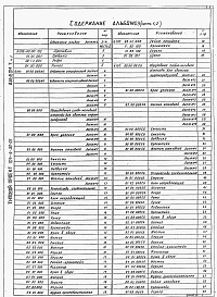 Состав альбома. Типовой проект 704-4-50.95Альбом 7 Нестандартизированное оборудование Части 1, 2        