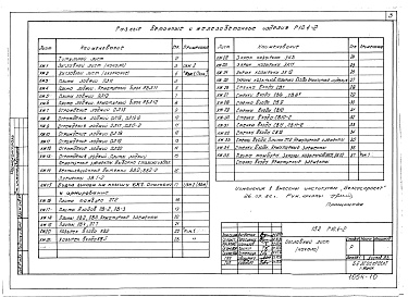Состав альбома. Типовой проект 111-152-13/1Альбом 26 Разные бетонные и железобетонные изделия (Р10.4-2)