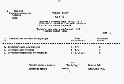 Состав альбома. Типовой проект 901-6-41Альбом 8 Заказные спецификации