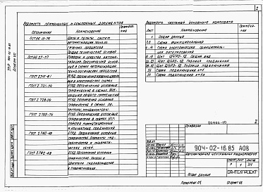 Состав альбома. Типовой проект 904-02-16.85Альбом 8 Кондиционер с рециркуляцией и воздухонагревателем второго подогрева.      Электрическая система регулирования      /КТЦ2-125...КТЦ2-250/      