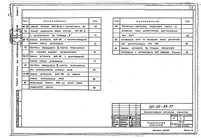 Состав альбома. Типовой проект 501-05-89.87Альбом 2 Общие чертежи     