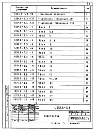 Состав альбома. Серия 1.831.9-2 ПерегородкиВыпуск 3 Монтажные узлы. Соединительные изделия. Рабочие чертежи.