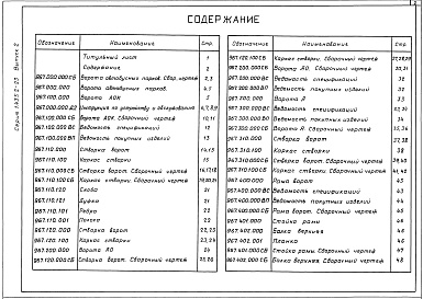 Состав альбома. Серия 1.435.2-23 ВоротаВыпуск 2 Ворота автобусных парков