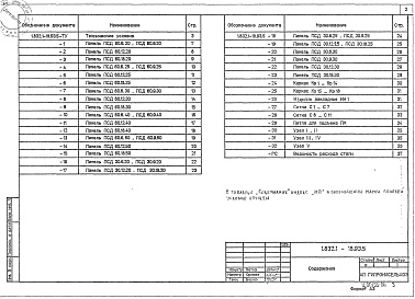 Состав альбома. Серия 1.832.1-18.93 СтеновыеВыпуск 5 Стеновые двухслойные панели, армированные плоскими каркасами с поперечными фиксаторами. Указания по применению. Технические условия. Рабочие чертежи