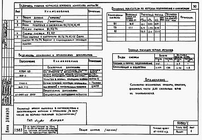 Состав альбома. Типовой проект 87-0102п/2Альбом 1 Часть 01-1, 02-1, 03-1 Чертежи архитектурно-строительные, отопление и вентиляция, водоснабжение и канализация ниже отм. 0.000
