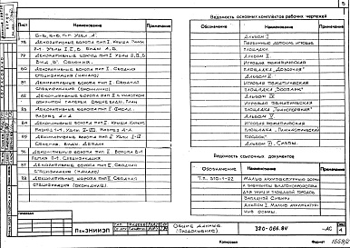 Состав альбома. Типовой проект 320-066.84Альбом 2. Игровая тематическая площадка "Дозорная».      
