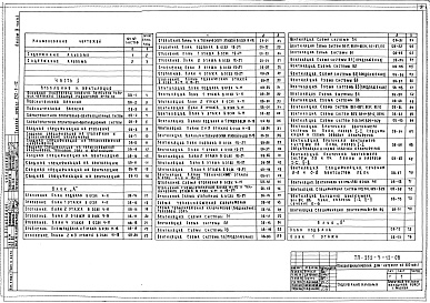 Состав альбома. Типовой проект 252-3-12Альбом 4 Чертежи сантехнического оборудования Часть 1, 2 