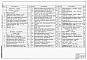 Состав фльбома. Типовой проект 901-9-15.84Альбом 3 Архитектурно-строительные решения.  
