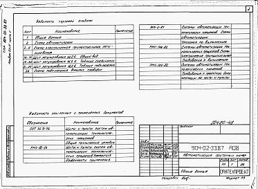 Состав альбома. Типовой проект 904-02-33.87Альбом 24 Часть 1 Приточная вентиляционная камера рециркуляционная с воздухонагревателем, двумя клапанами рециркуляционного воздуха и секцией орошения, переключаемая на режим дежурного отопления. Электрическая система регулирования.  