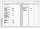 Состав фльбома. Типовой проект 24-0324.23.89Альбом 4 Спецификации оборудования