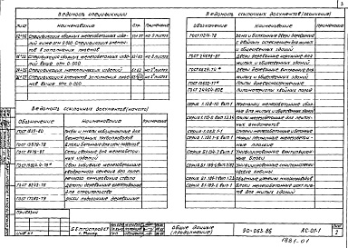 Состав альбома. Типовой проект 90-063.86Альбом 1 Архитектурно-строительные решения ниже отм. 0.000 (АС.01-1)