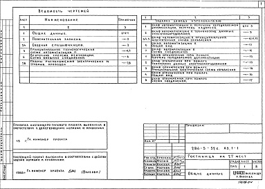 Состав альбома. Типовой проект 284-5-52САльбом 3 Автоматизация сантехустройств. Отопление и вентиляция.Водопровод и канализация.