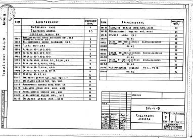Состав альбома. Типовой проект 244-4-56Альбом 3 Изделия заводского изготовления