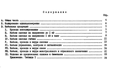 Состав альбома. Шифр НМ-66-84 ПереченьАльбом 1 Материалы для проектирования