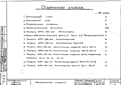 Состав альбома. Шифр РС4170-72 НаружныеАльбом 1 Рабочие чертежи