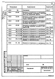 Состав альбома. Типовой проект 68-023м.86Альбом 13 ВМ1 Ведомости потребности в материалах