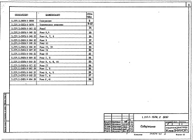 Состав альбома. Серия 1.117.1-15пв ПанелиВыпуск 0 Материалы для проектирования. Указания по изготовлению панелей. Узлы панелей