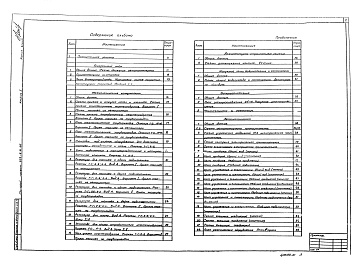 Состав альбома. Типовой проект 503-6-9.86Альбом 1 Площадка АЗС. Пояснительная записка. Чертежи (генплан, технологические коммуникации, архитектурно-строительные решения, наружные сети водоснабжения и канализации, электроснабжение, автоматизация).