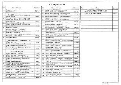 Состав альбома. Типовой проект 902-2-402.86Альбом 4 Силовое электрооборудование. Электрическое освещение. Автоматизация. Связь и сигнализация (из ТП 902-2-401.86)  