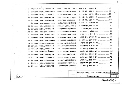 Состав альбома. Шифр РМ-861-01 ВставкиАльбом 1 Рабочие чертежи